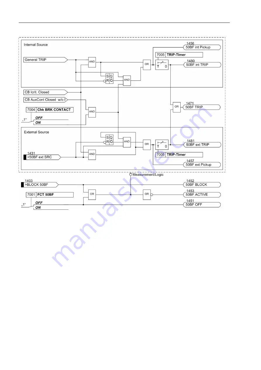 Siemens SIPROTEC 7SJ61 Скачать руководство пользователя страница 188