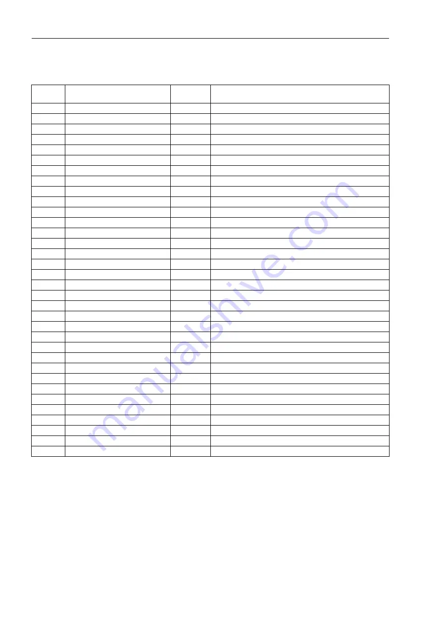 Siemens SIPROTEC 7SJ61 Manual Download Page 226