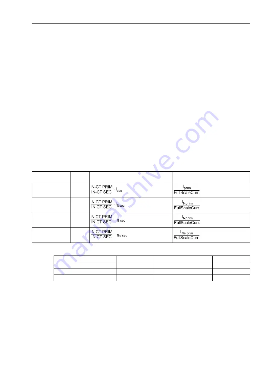 Siemens SIPROTEC 7SJ61 Manual Download Page 227