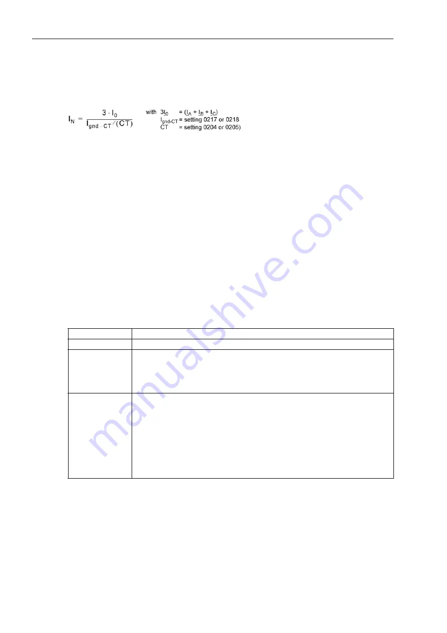 Siemens SIPROTEC 7SJ61 Manual Download Page 228