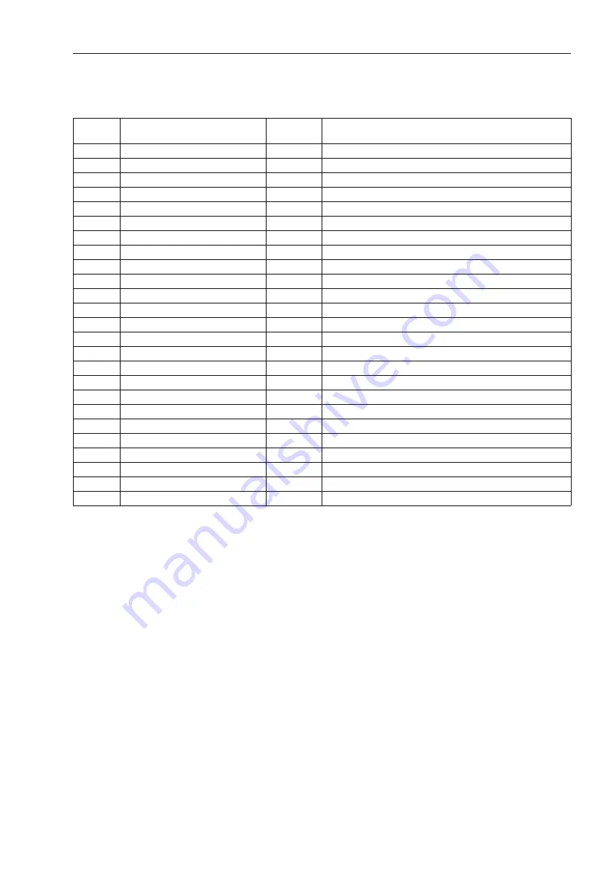 Siemens SIPROTEC 7SJ61 Manual Download Page 229