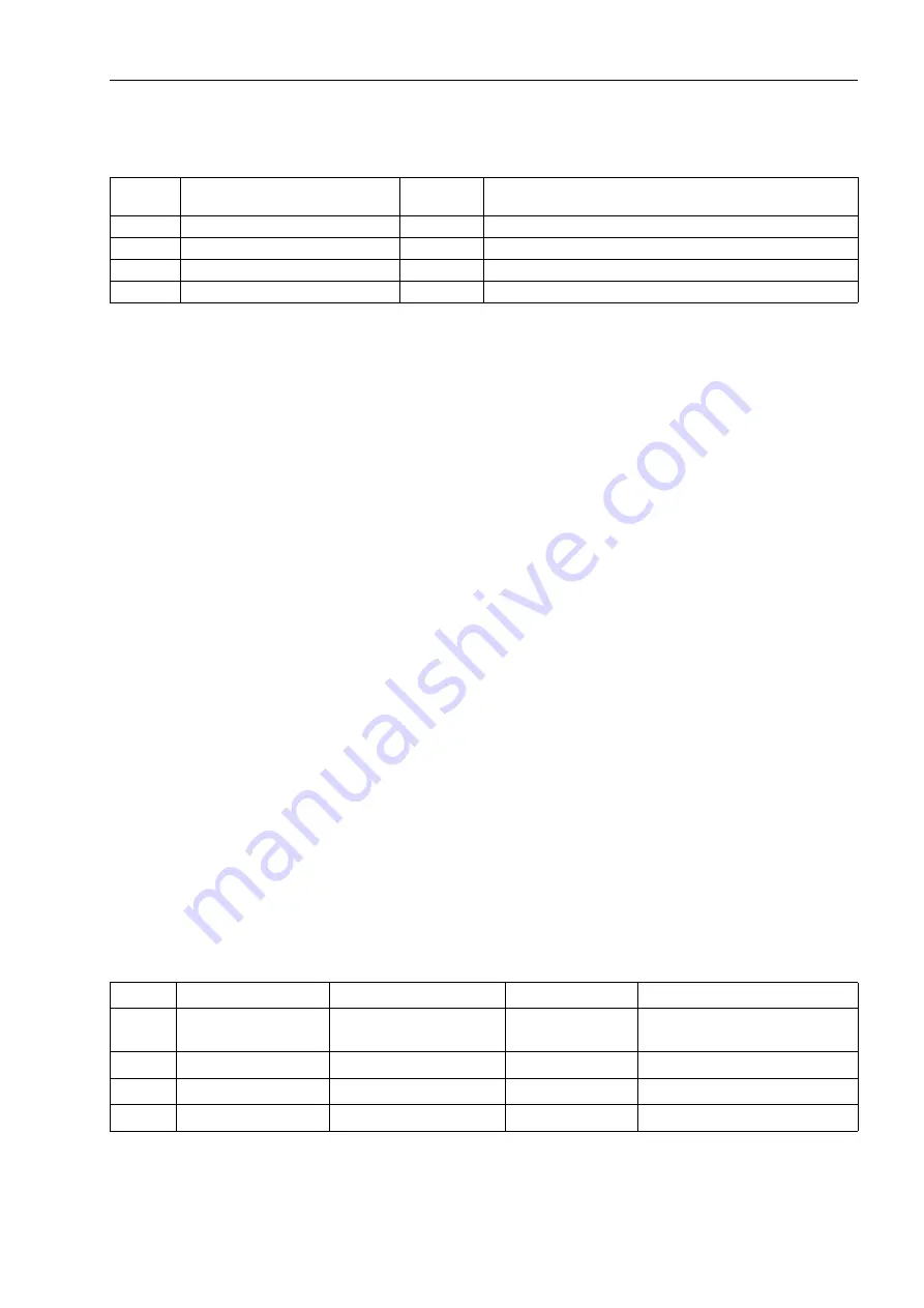 Siemens SIPROTEC 7SJ61 Manual Download Page 231