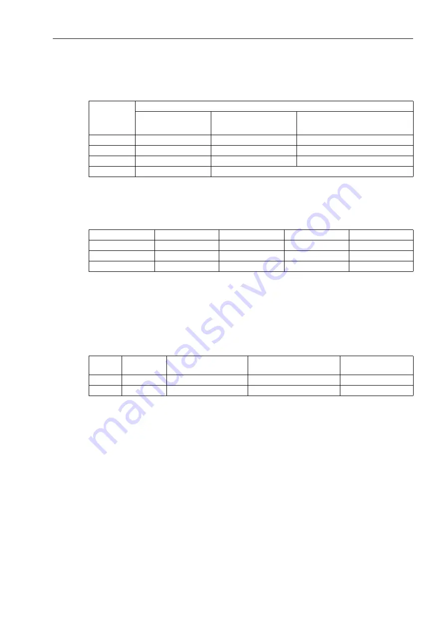 Siemens SIPROTEC 7SJ61 Manual Download Page 271