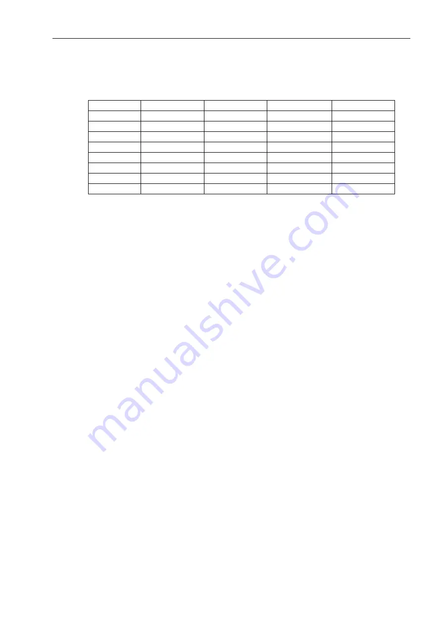 Siemens SIPROTEC 7SJ61 Manual Download Page 275