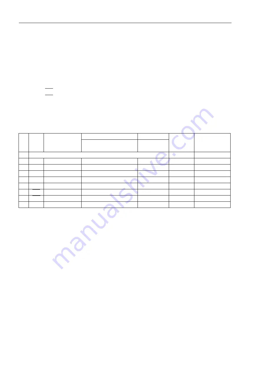 Siemens SIPROTEC 7SJ61 Manual Download Page 286