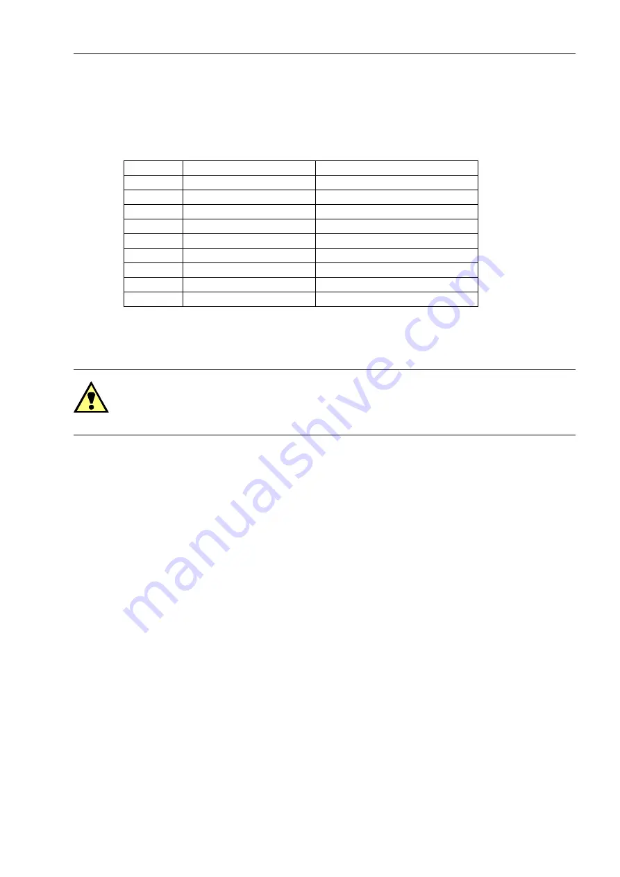 Siemens SIPROTEC 7SJ61 Manual Download Page 287