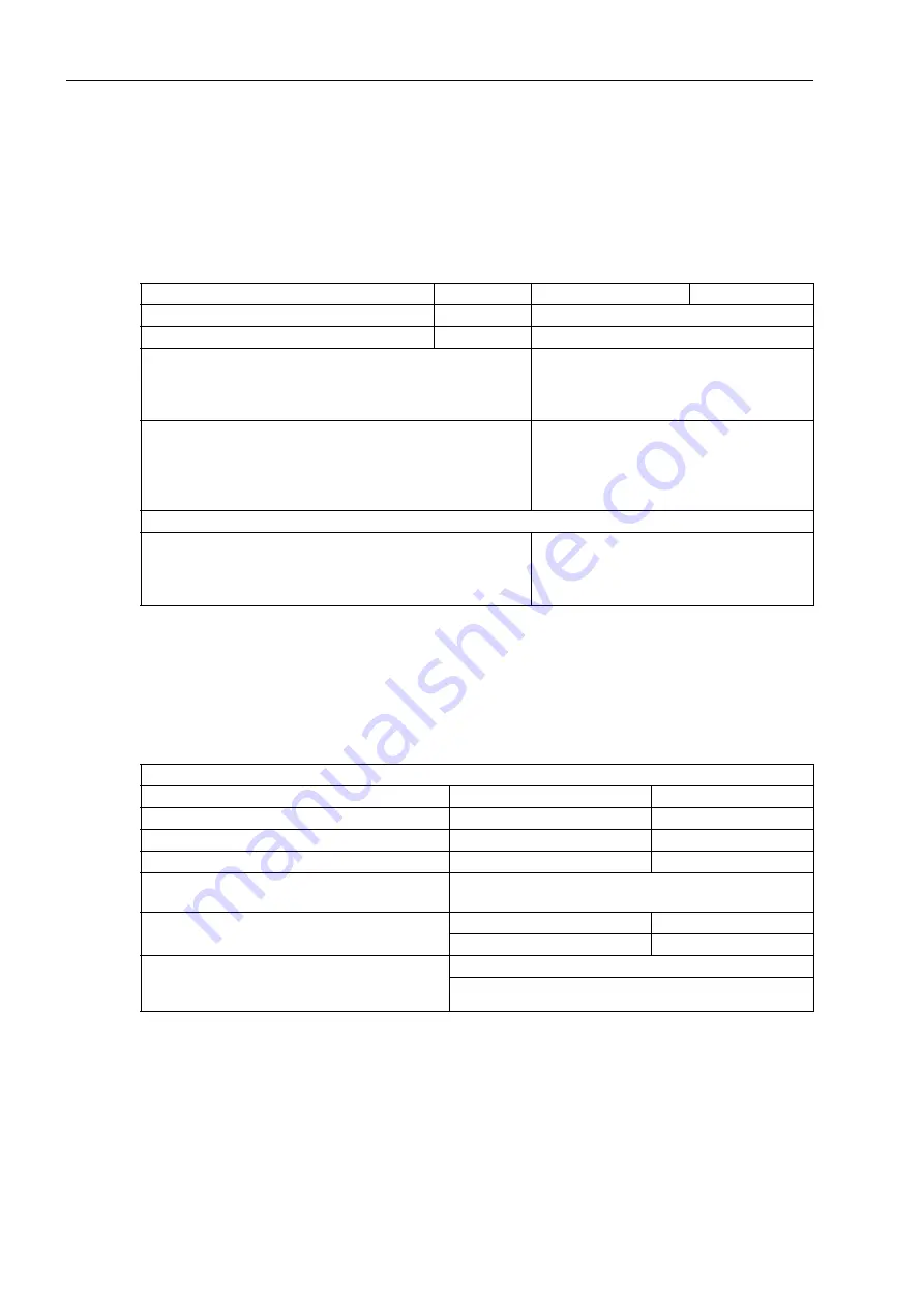 Siemens SIPROTEC 7SJ61 Manual Download Page 306