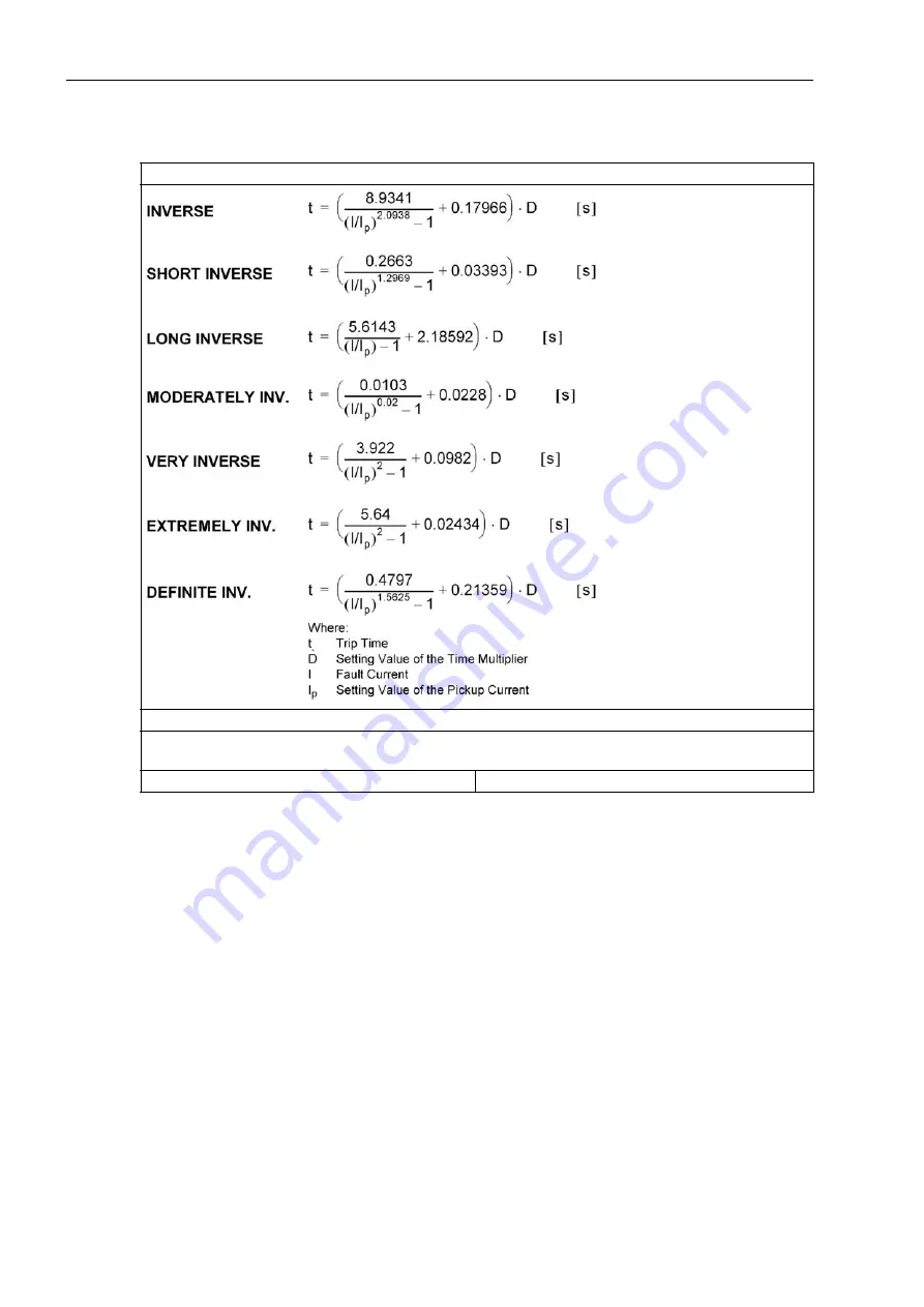 Siemens SIPROTEC 7SJ61 Manual Download Page 324