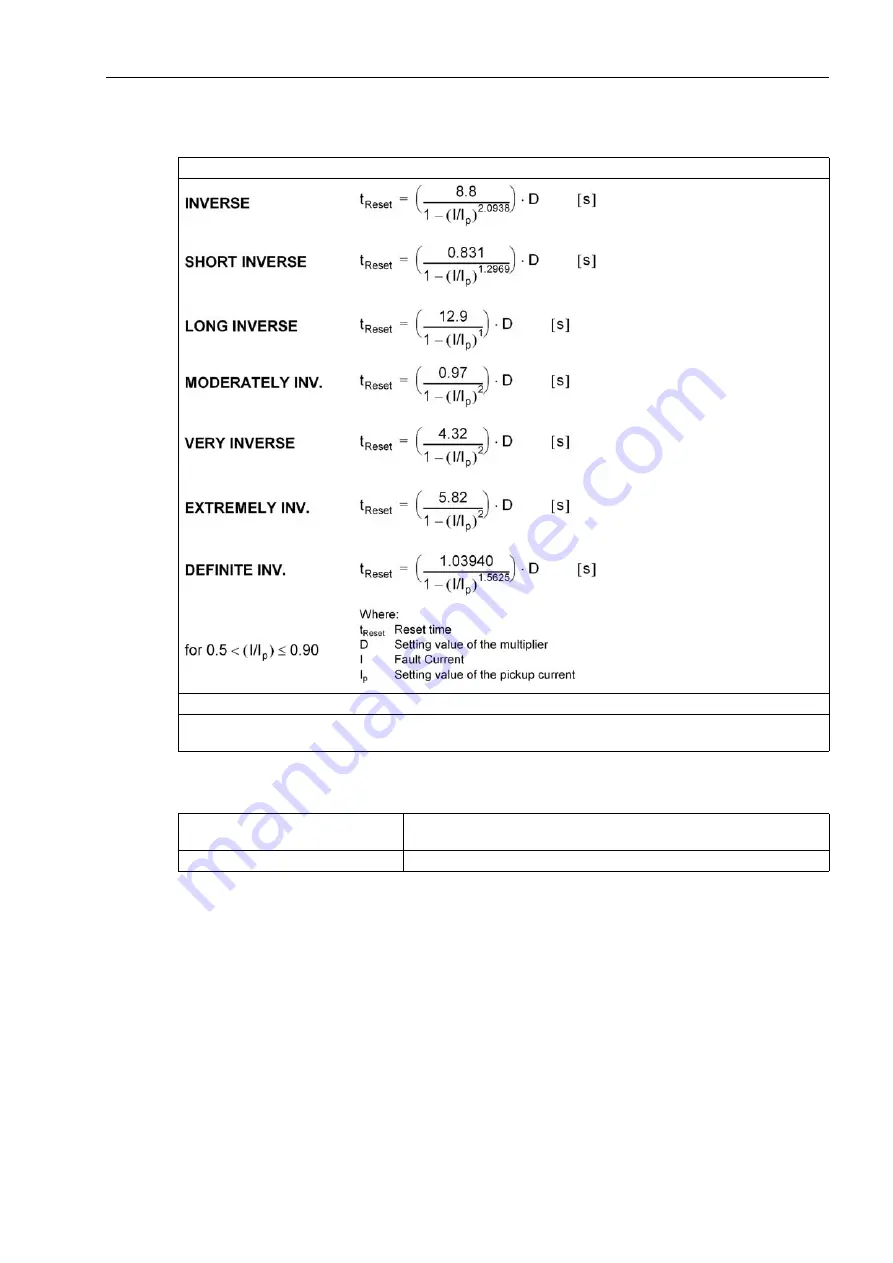 Siemens SIPROTEC 7SJ61 Manual Download Page 325