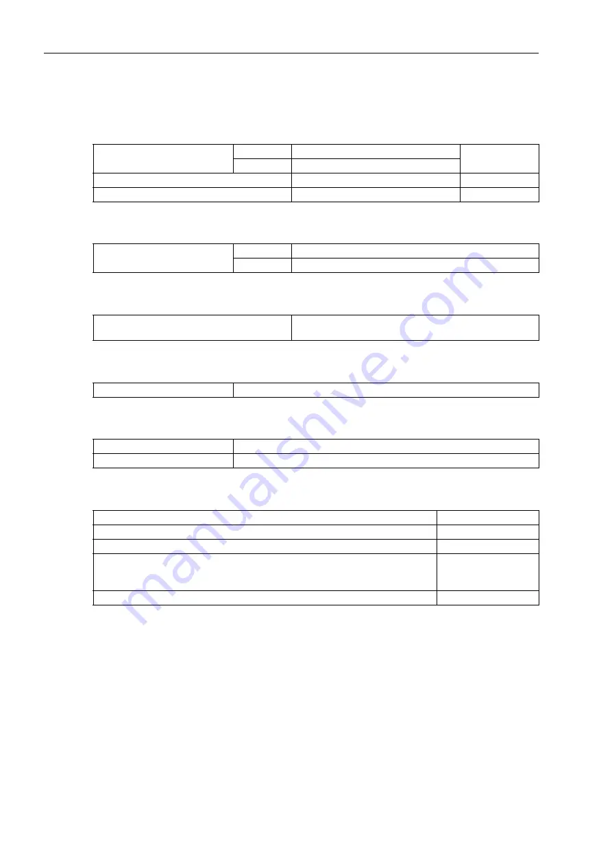 Siemens SIPROTEC 7SJ61 Manual Download Page 334