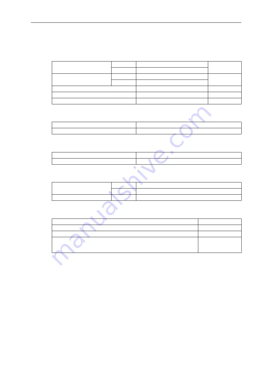 Siemens SIPROTEC 7SJ61 Manual Download Page 343