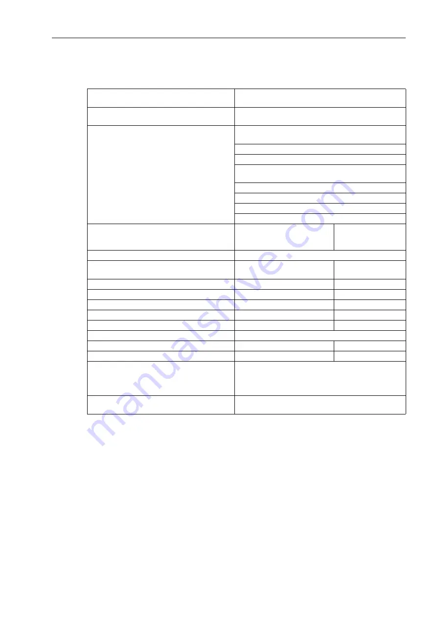 Siemens SIPROTEC 7SJ61 Manual Download Page 351