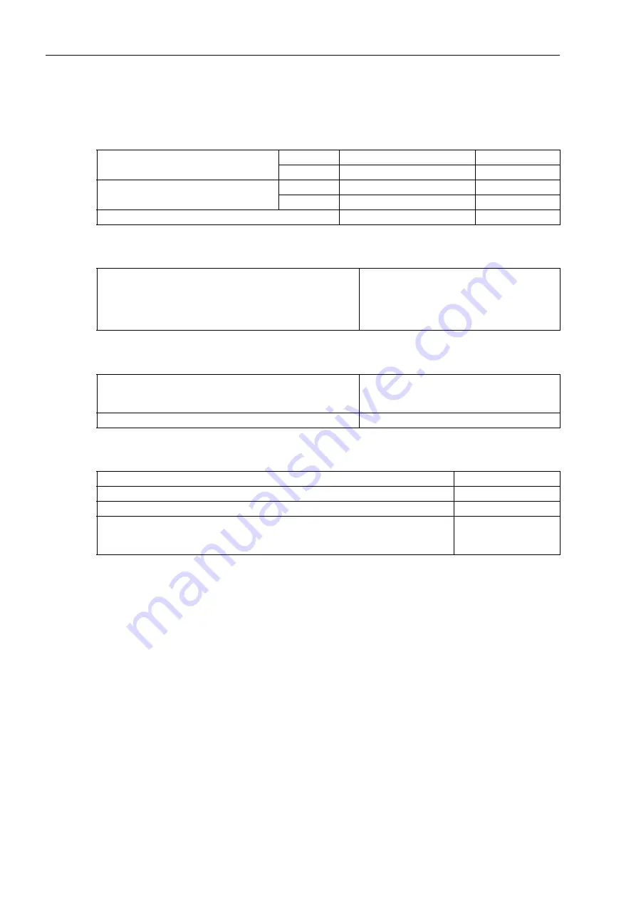 Siemens SIPROTEC 7SJ61 Manual Download Page 352