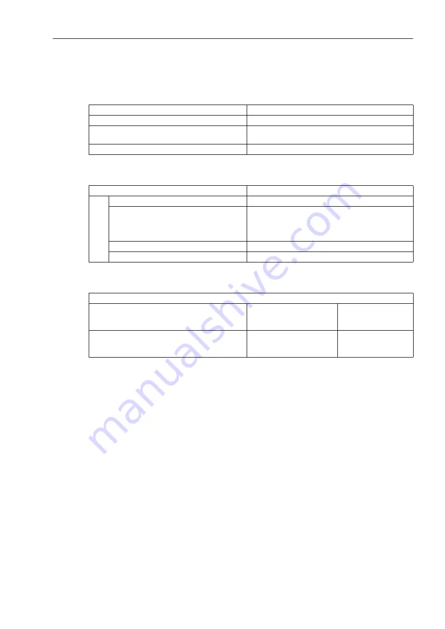 Siemens SIPROTEC 7SJ61 Manual Download Page 355