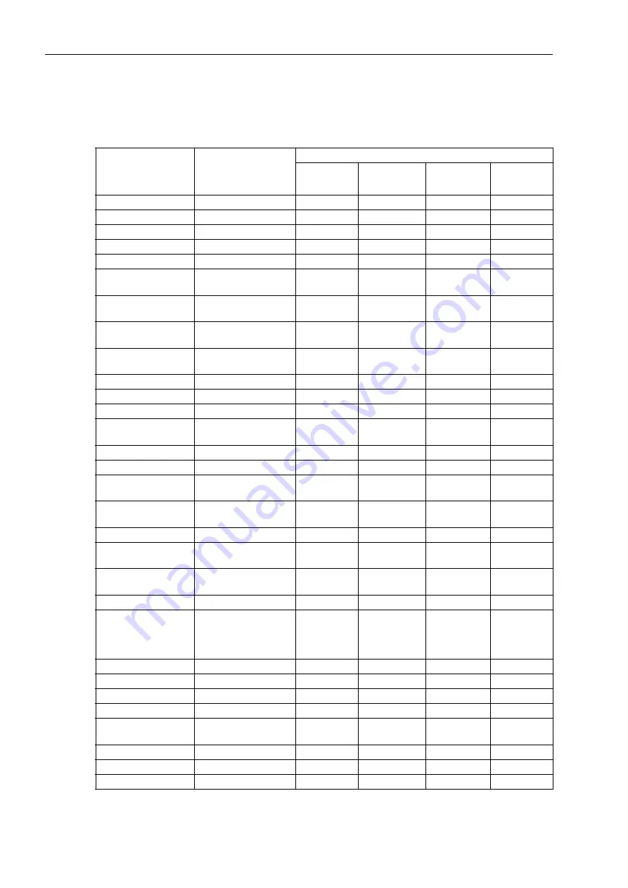 Siemens SIPROTEC 7SJ61 Manual Download Page 356