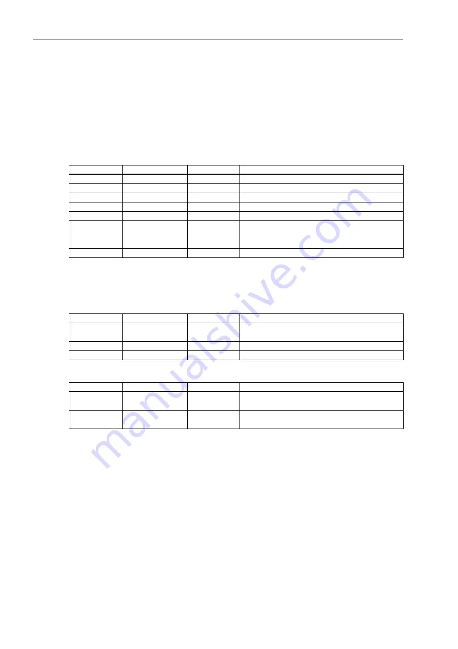 Siemens SIPROTEC 7SJ61 Manual Download Page 394