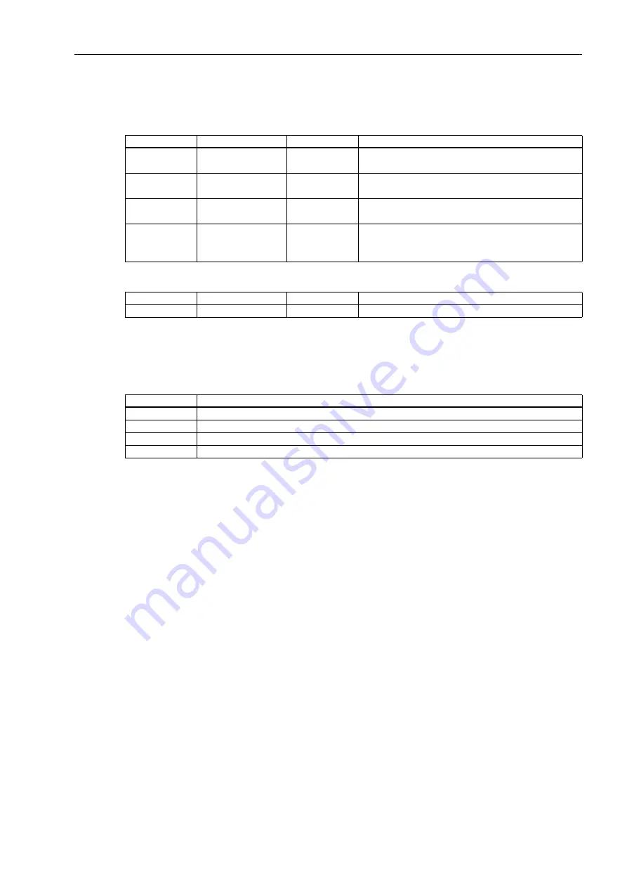 Siemens SIPROTEC 7SJ61 Manual Download Page 395