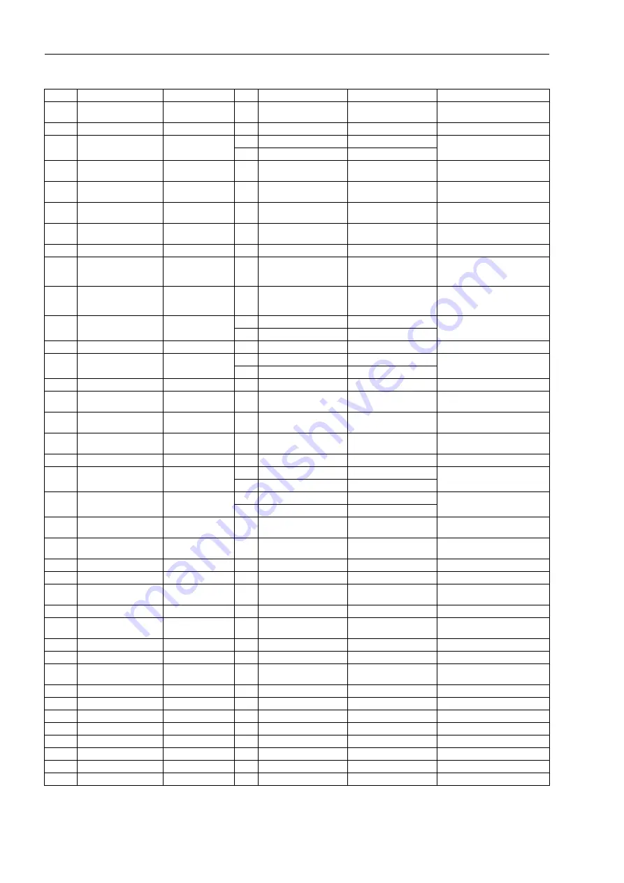 Siemens SIPROTEC 7SJ61 Manual Download Page 408