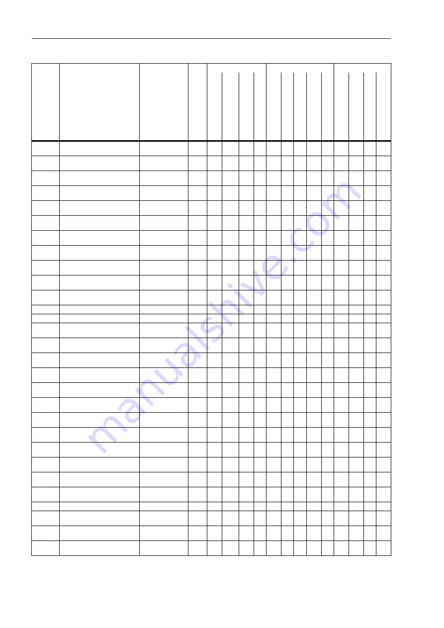 Siemens SIPROTEC 7SJ61 Manual Download Page 416