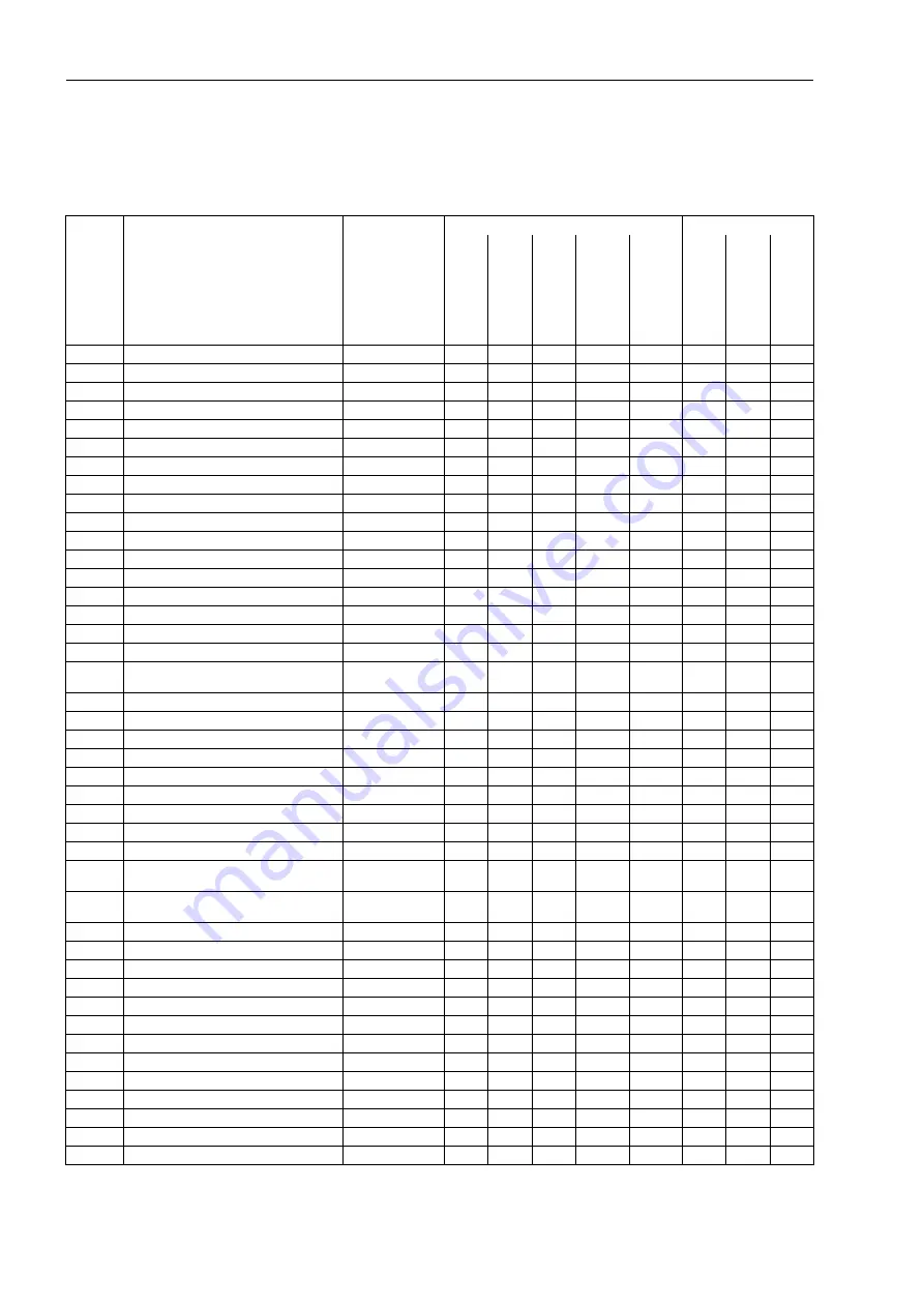 Siemens SIPROTEC 7SJ61 Manual Download Page 434