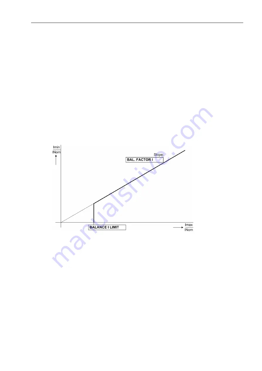 Siemens SIPROTEC 7SJ62 Manual Download Page 201