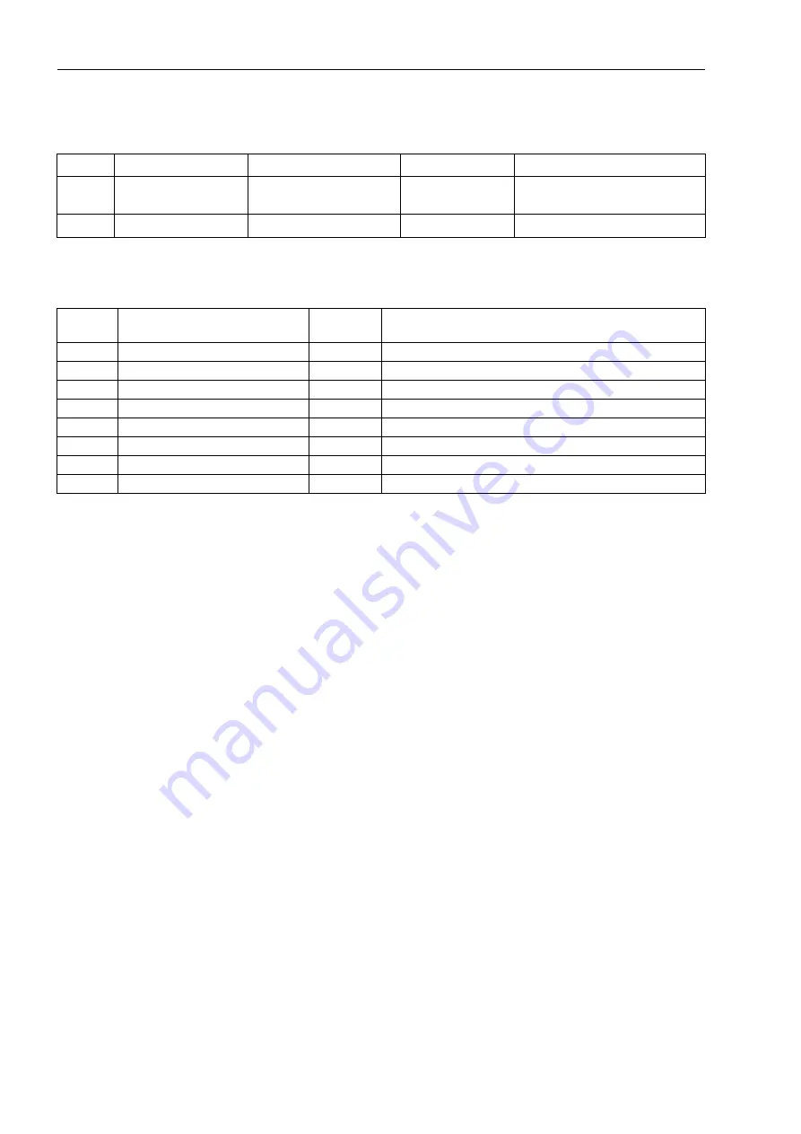 Siemens SIPROTEC 7SJ62 Manual Download Page 216