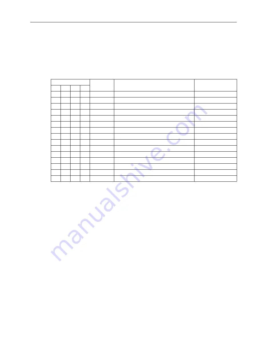 Siemens SIPROTEC 7SJ62 Manual Download Page 275