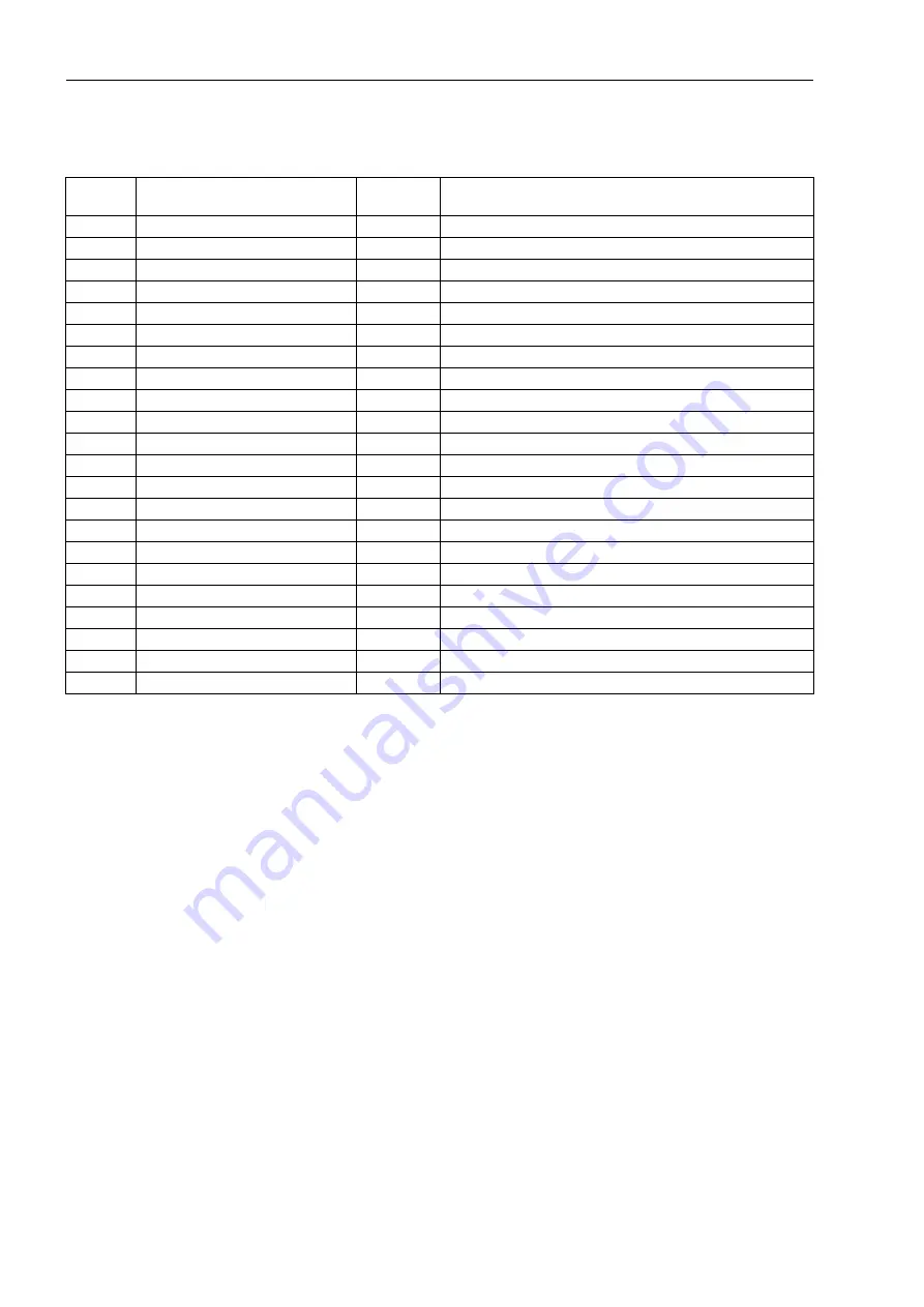 Siemens SIPROTEC 7SJ62 Manual Download Page 360