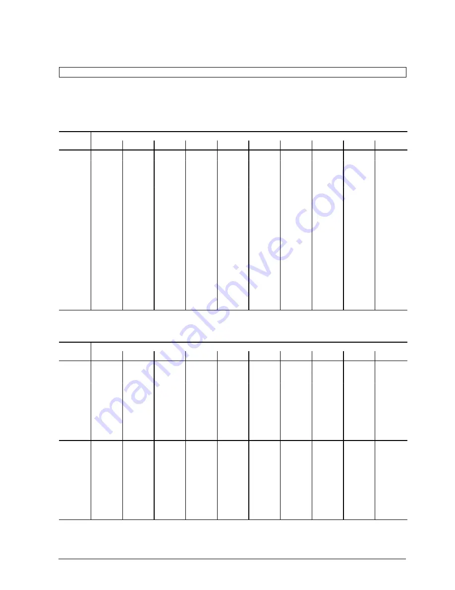 Siemens SIPROTEC 7SS52 Operation Manual Download Page 185