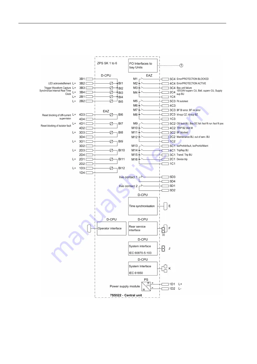 Siemens SIPROTEC 7SS522 V4.6 Скачать руководство пользователя страница 358