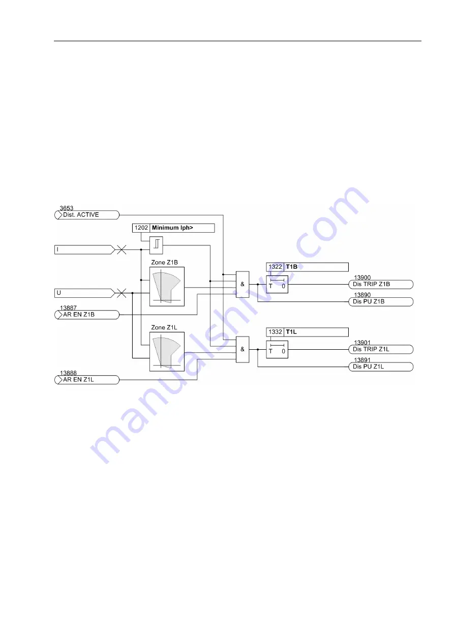 Siemens SIPROTEC 7ST6 Manual Download Page 57