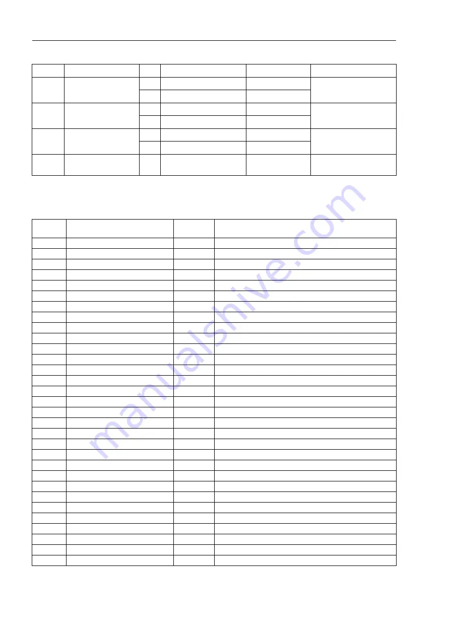 Siemens SIPROTEC 7ST6 Manual Download Page 74