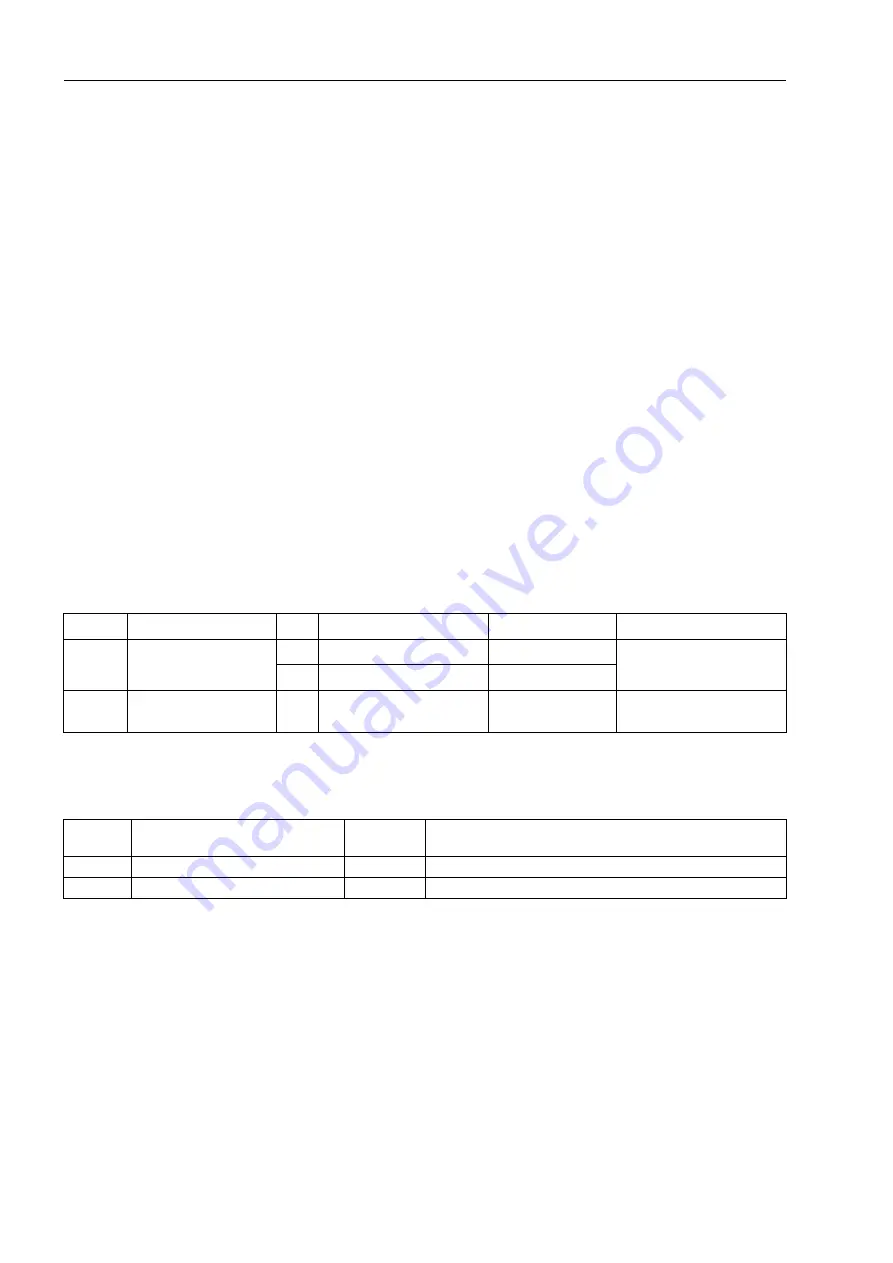 Siemens SIPROTEC 7ST6 Manual Download Page 110