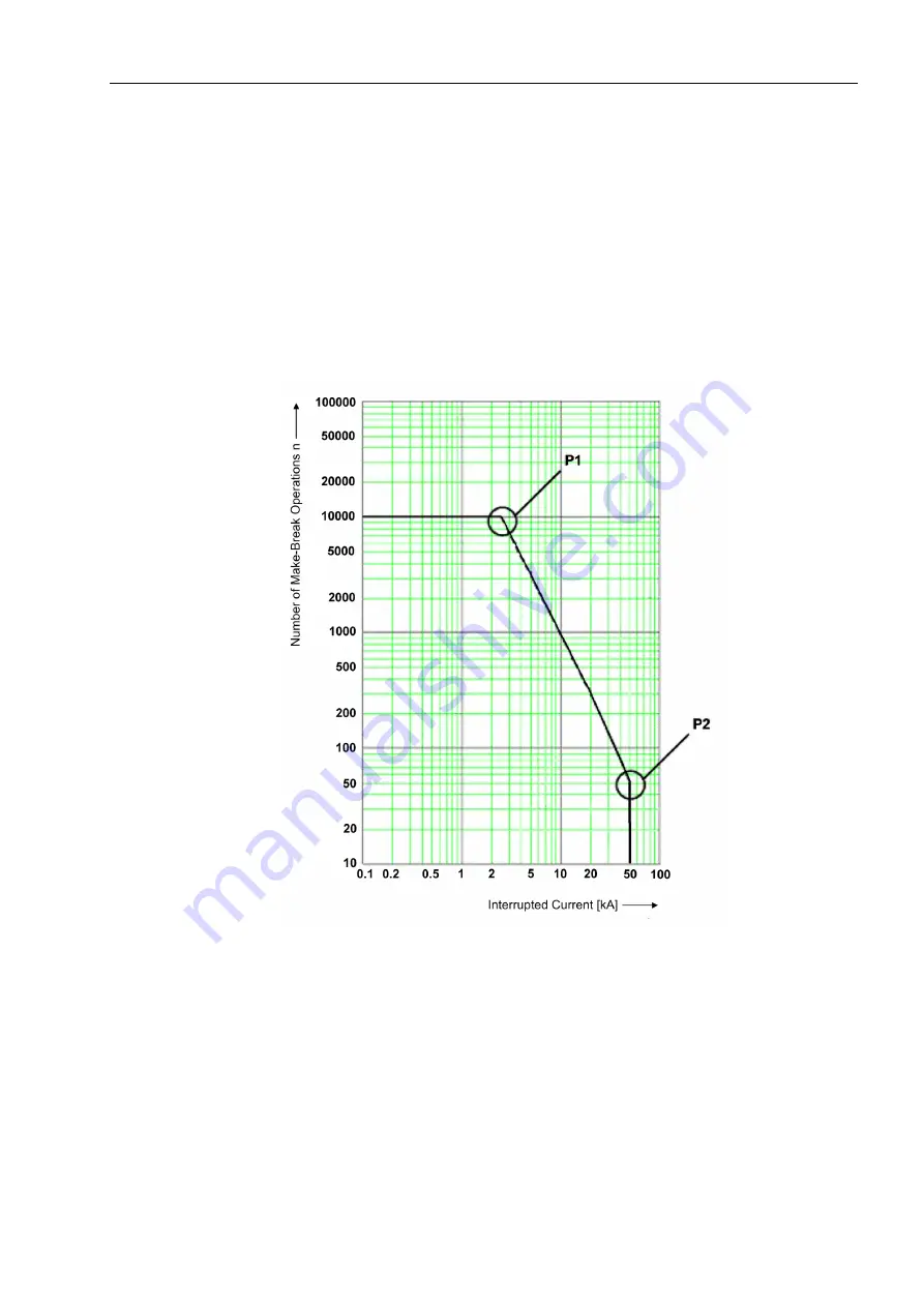 Siemens SIPROTEC 7ST6 Manual Download Page 161