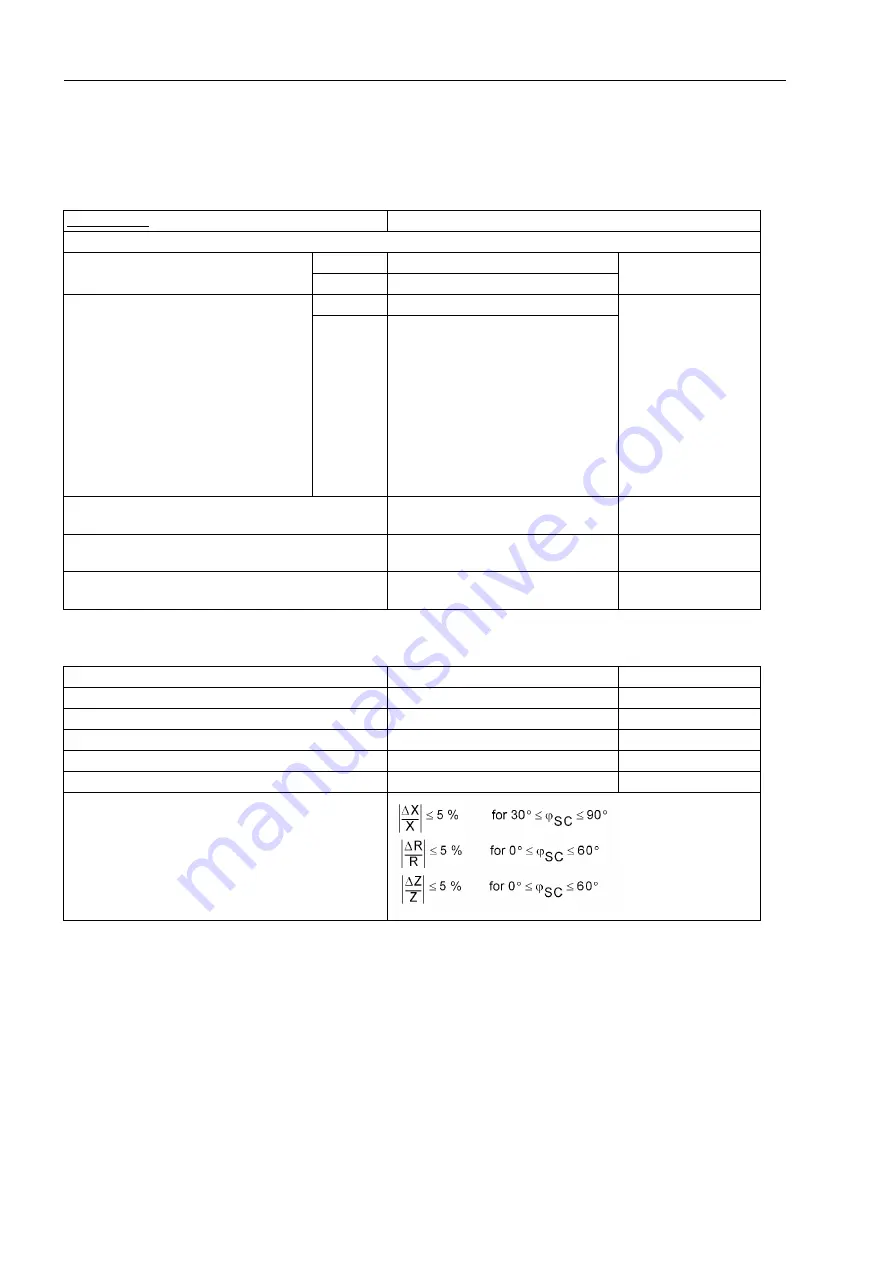 Siemens SIPROTEC 7ST6 Manual Download Page 266