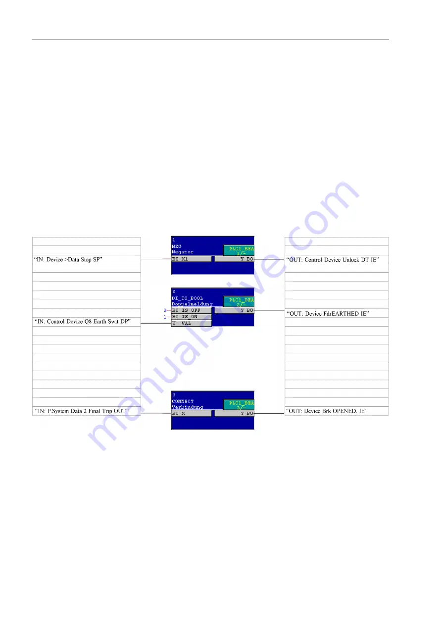 Siemens SIPROTEC 7ST6 Manual Download Page 306