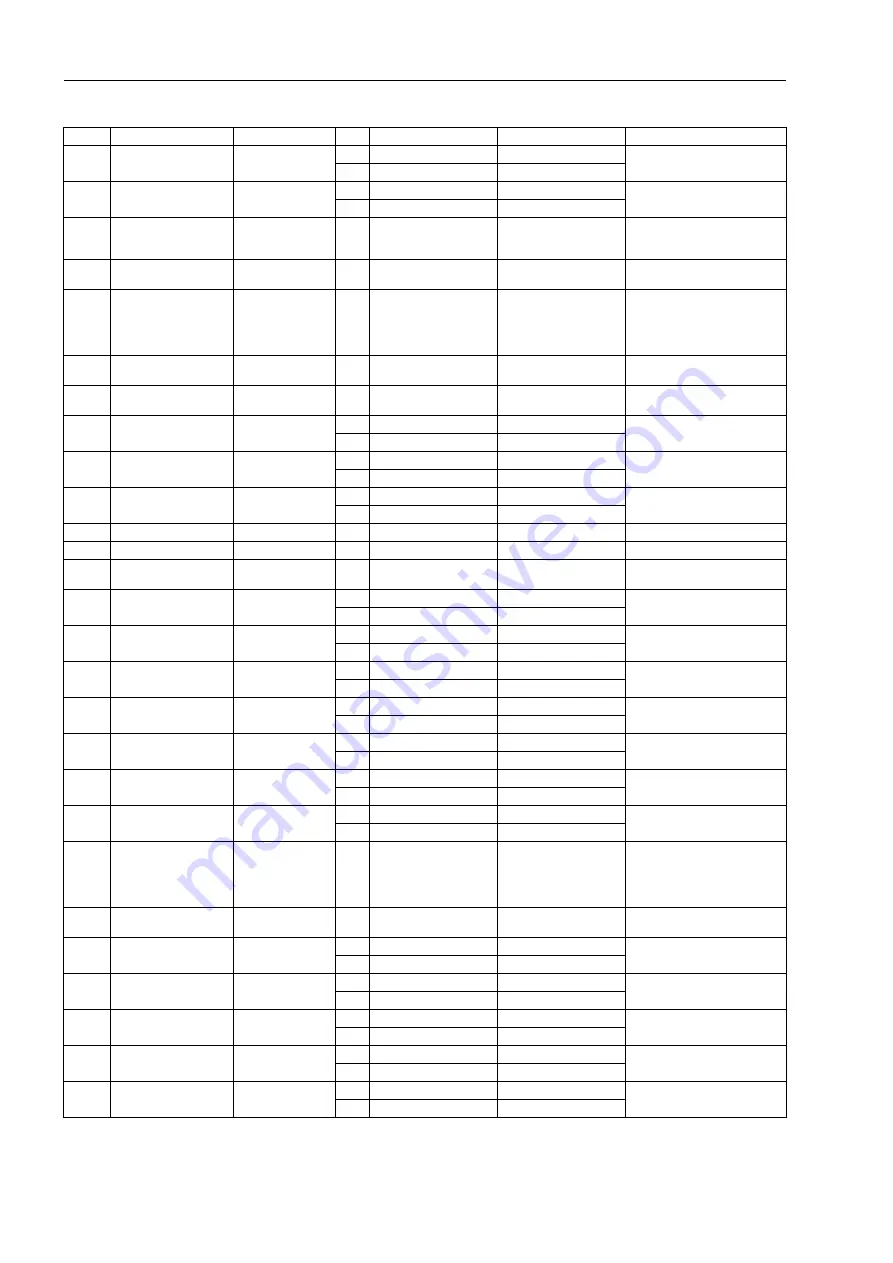 Siemens SIPROTEC 7ST6 Manual Download Page 314