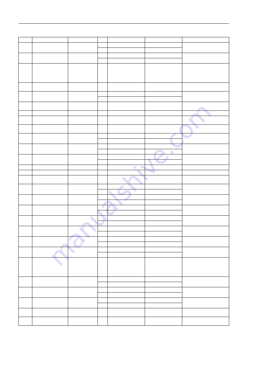 Siemens SIPROTEC 7ST6 Manual Download Page 316