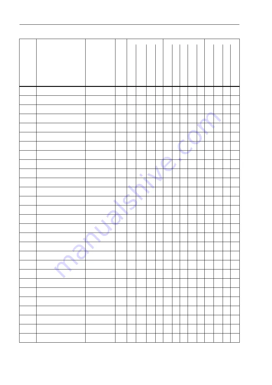 Siemens SIPROTEC 7ST6 Manual Download Page 328