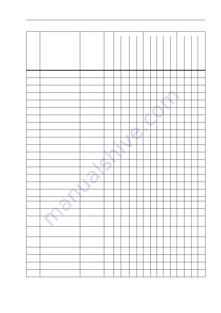 Siemens SIPROTEC 7ST6 Manual Download Page 331