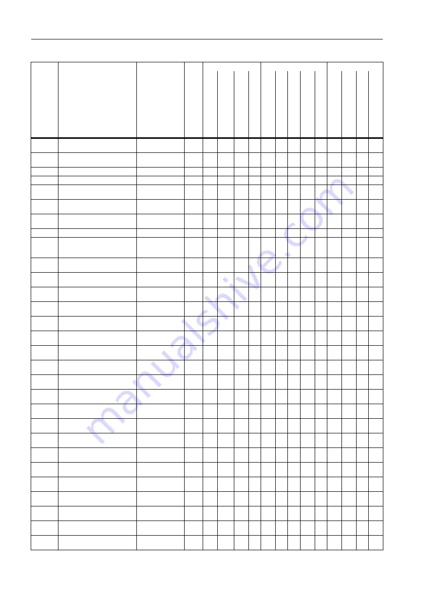 Siemens SIPROTEC 7ST6 Manual Download Page 332