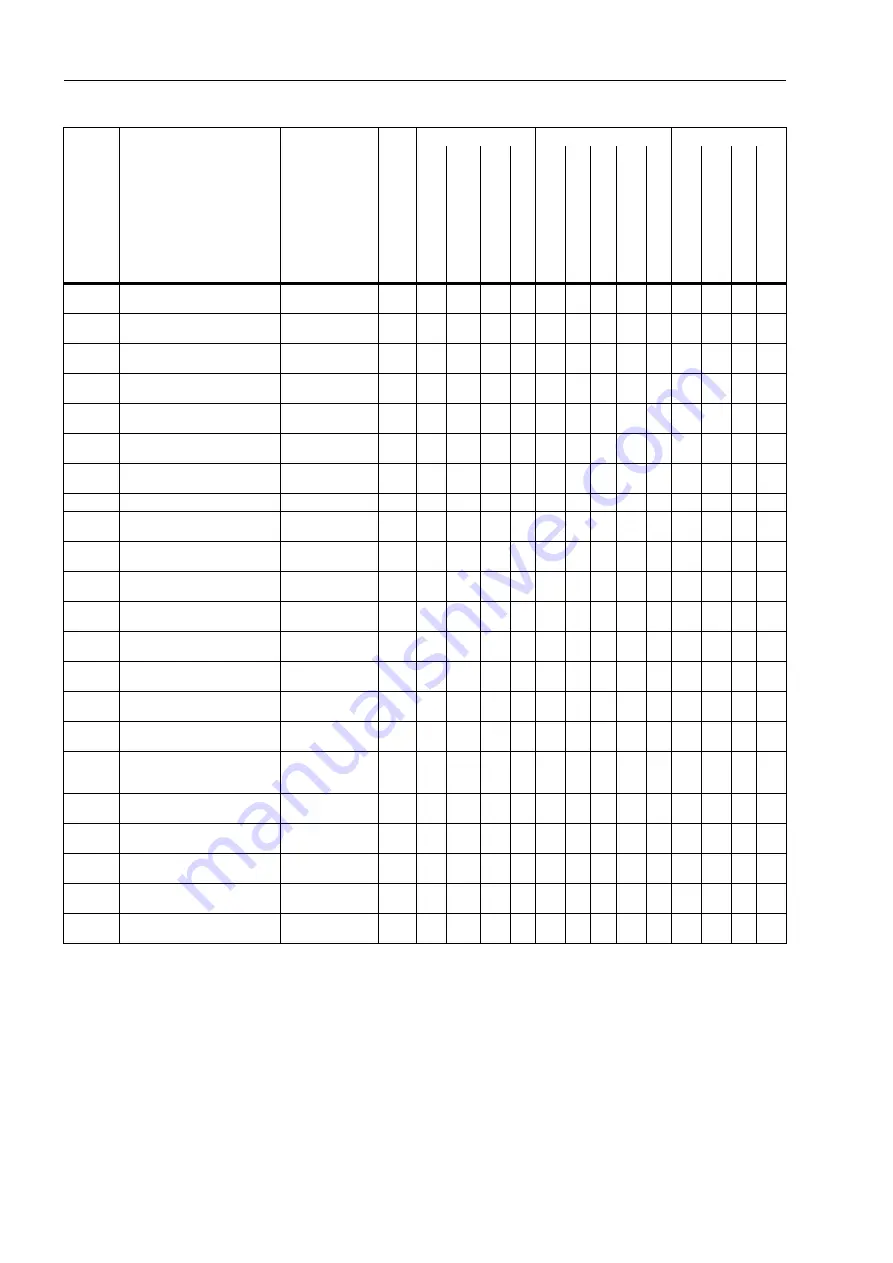 Siemens SIPROTEC 7ST6 Manual Download Page 336