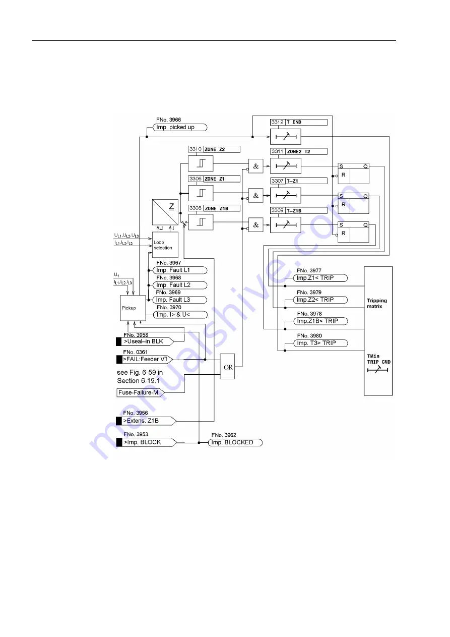 Siemens Siprotec 7UM611 Manual Download Page 96