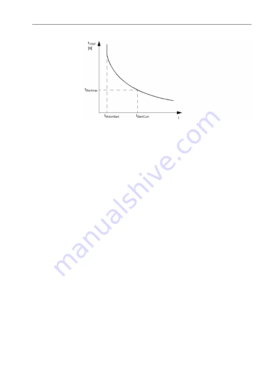 Siemens Siprotec 7UM611 Manual Download Page 145