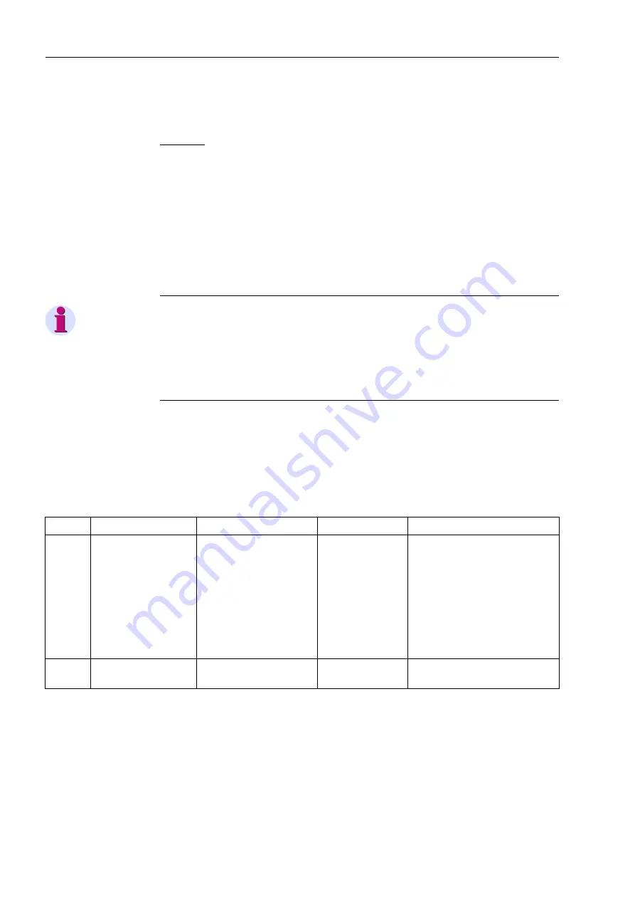 Siemens Siprotec 7UM611 Manual Download Page 186