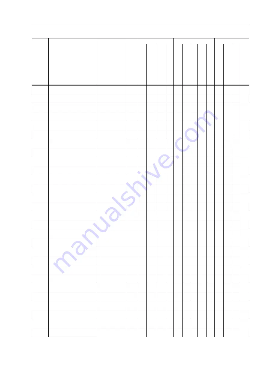 Siemens Siprotec 7UM611 Manual Download Page 395