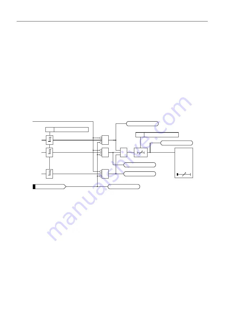 Siemens SIPROTEC 7UM62 Manual Download Page 88