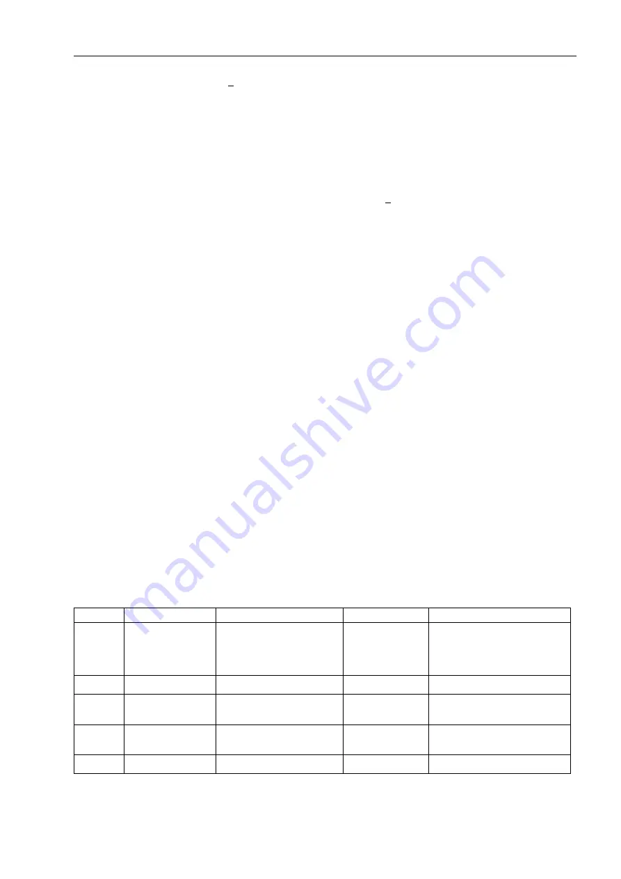 Siemens SIPROTEC 7UM62 Manual Download Page 133