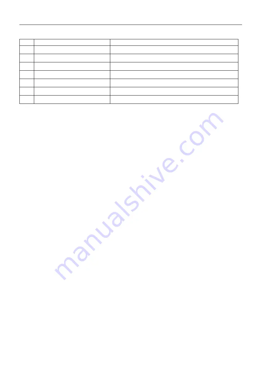 Siemens SIPROTEC 7UM62 Manual Download Page 174