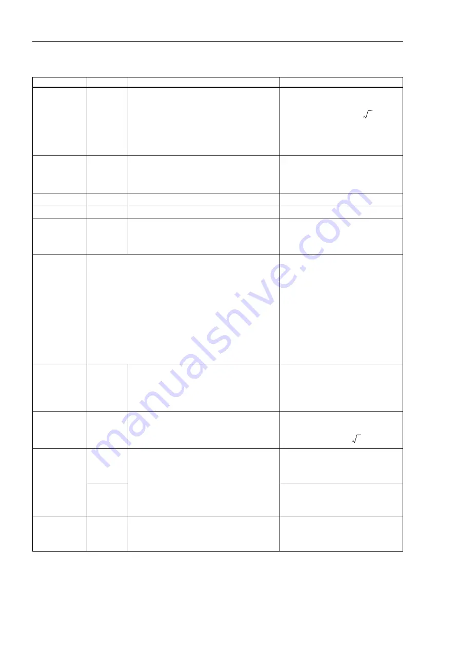 Siemens SIPROTEC 7UM62 Manual Download Page 306